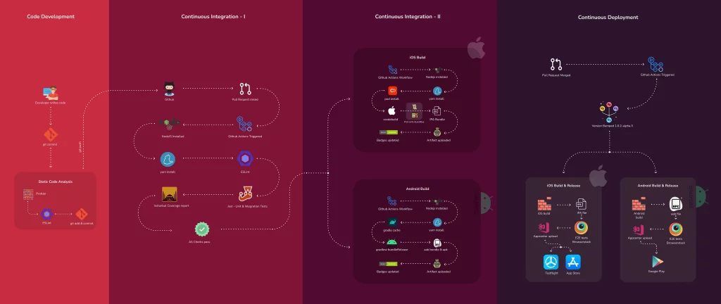 1 btwarrBXwwdxHjNZNtTfiw