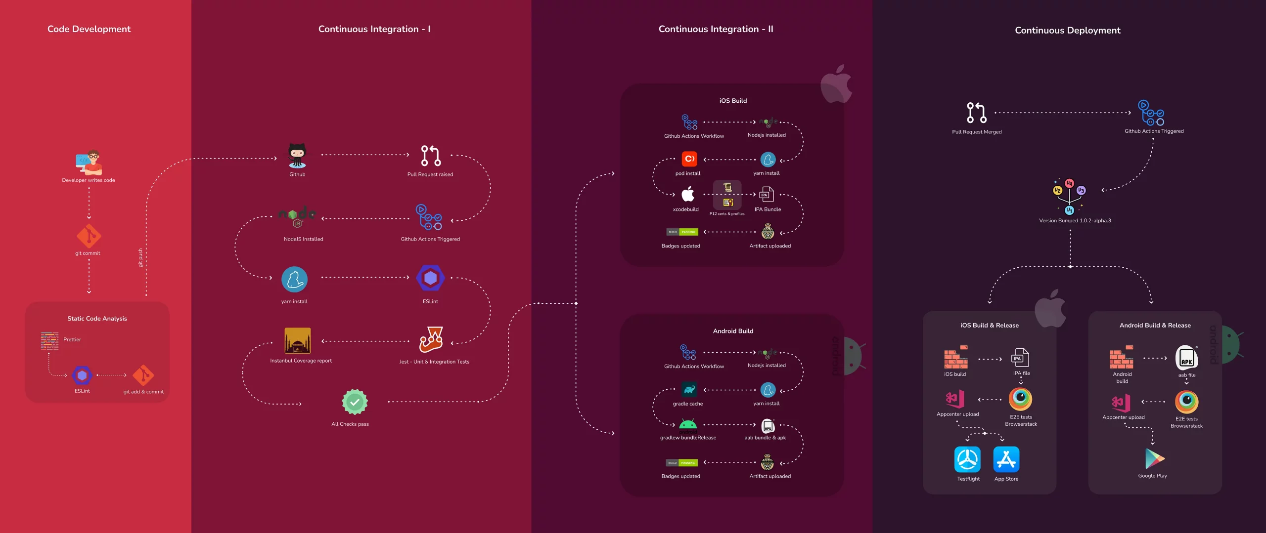 1 btwarrBXwwdxHjNZNtTfiw scaled