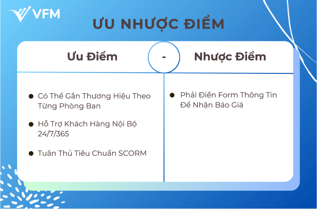 TOP 5 PHẦN MỀM LMS TỐT NHẤT 2025