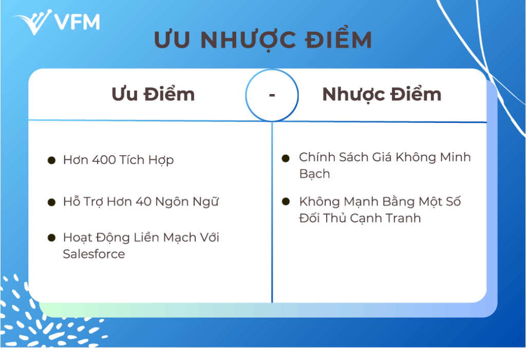 TOP 5 PHẦN MỀM LMS TỐT NHẤT 2025