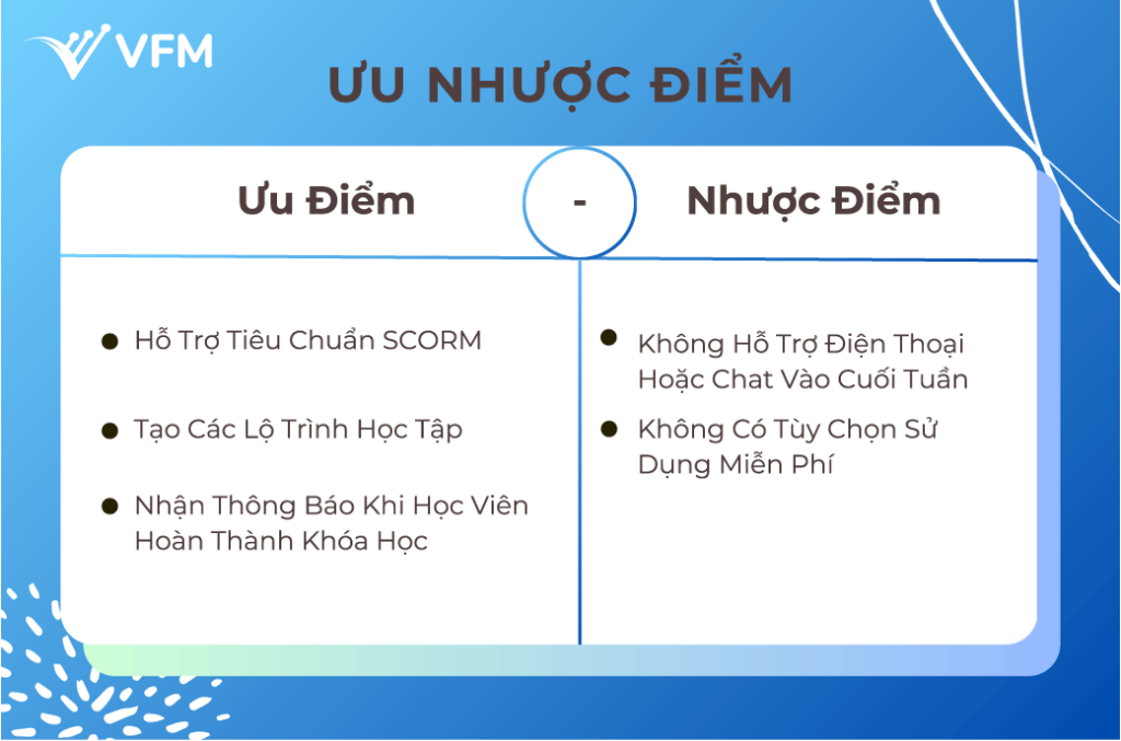 TOP 5 PHẦN MỀM LMS TỐT NHẤT 2025