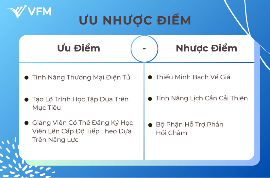 TOP 5 PHẦN MỀM LMS TỐT NHẤT 2025