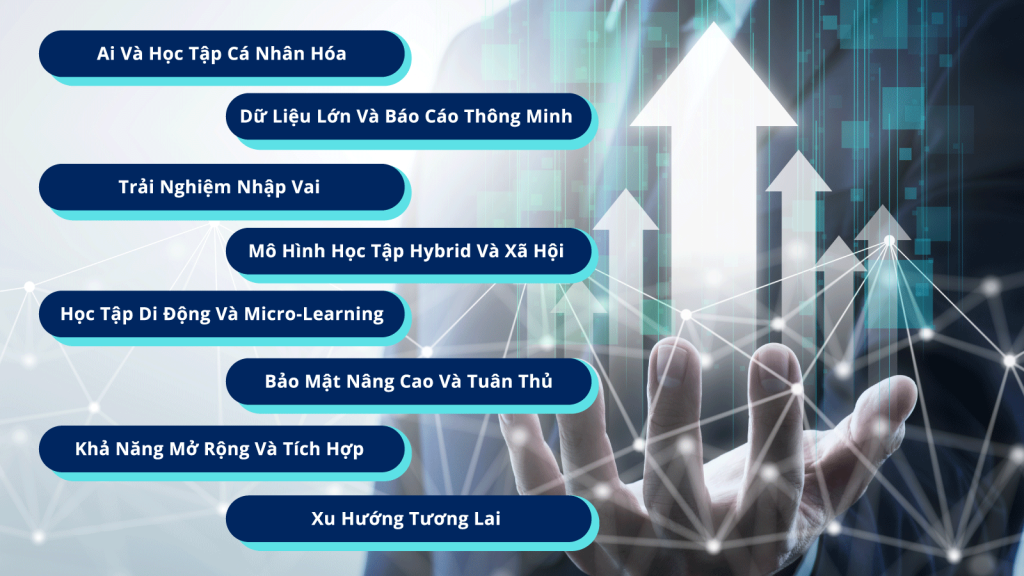 top 8 xu hướng phát triển của LMS trong tương lai 