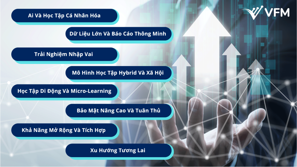 Xu hướng phát triển của LMS trong tương lai