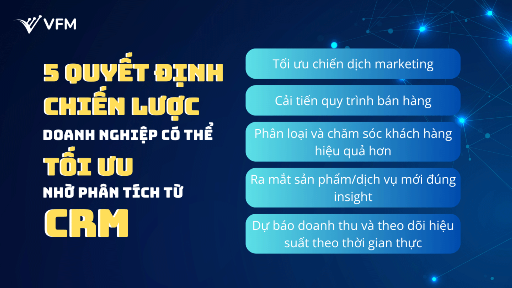 Phân tích dữ liệu khách hàng: CRM hỗ trợ ra quyết định như thế nào?